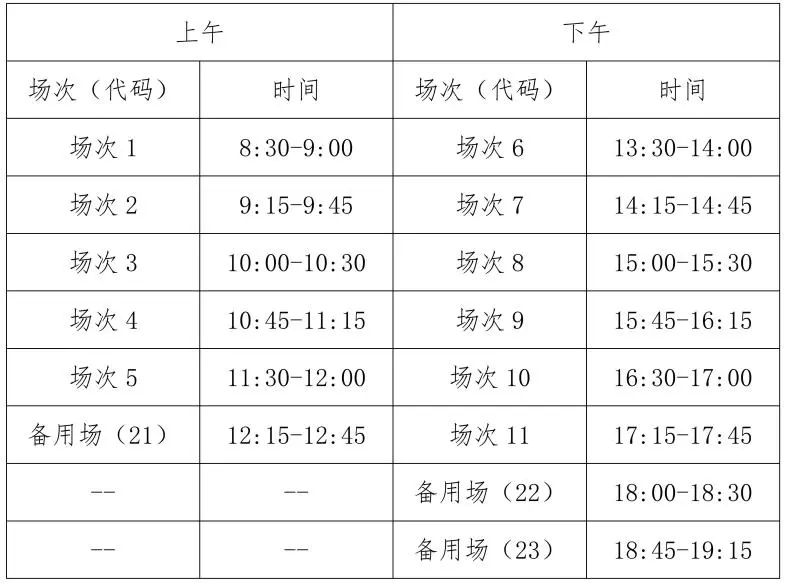 英语四六级考试报名