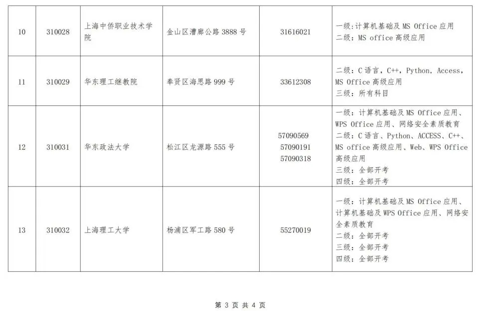 全国计算机等级考试