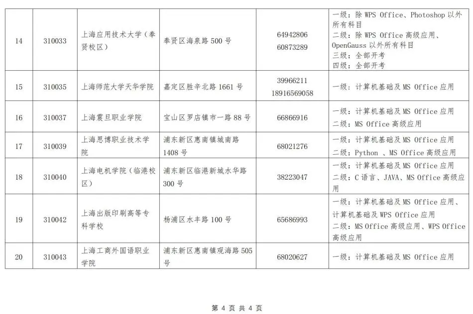 全国计算机等级考试