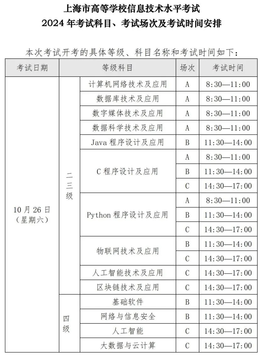 上海市高等学校信息技术水平考试报名