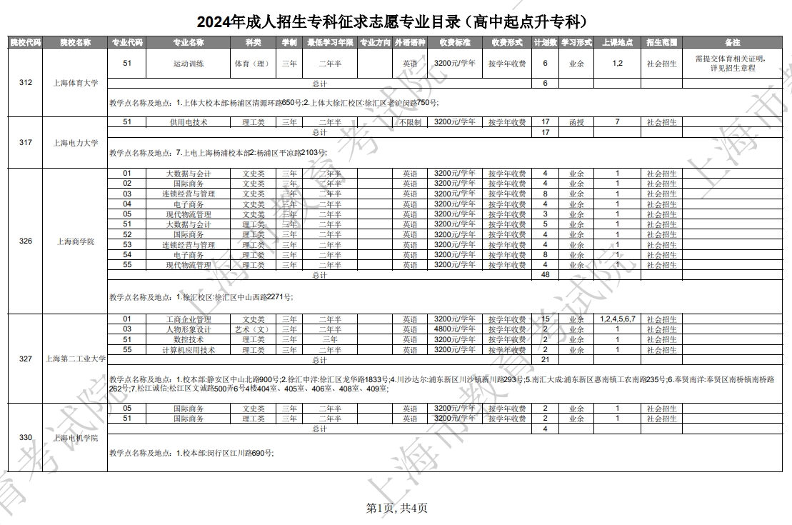 上海成考